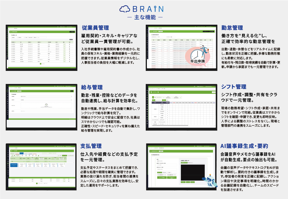 Brain機能